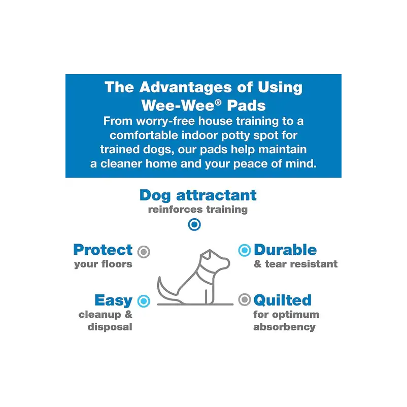 Wee Wee Pads Odor Control